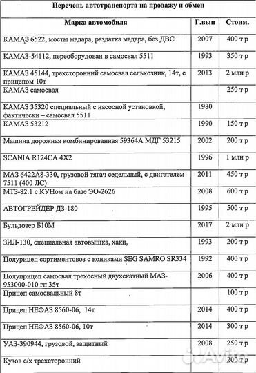 Трактор МТЗ (Беларус) 82 с КУН, 2008