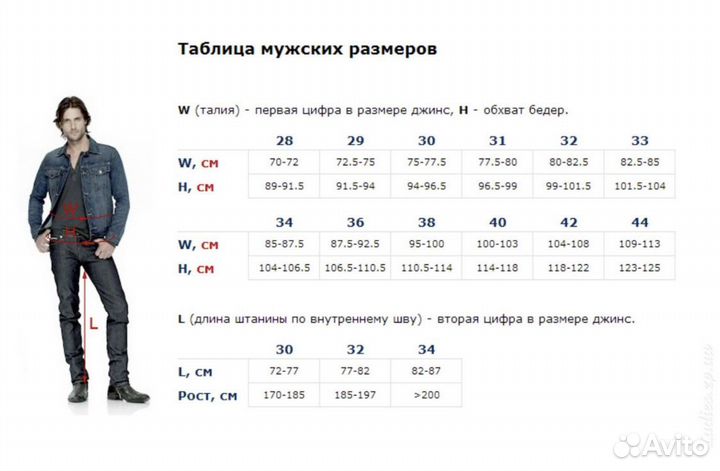 Джинсы мужские Tommy Hilfiger