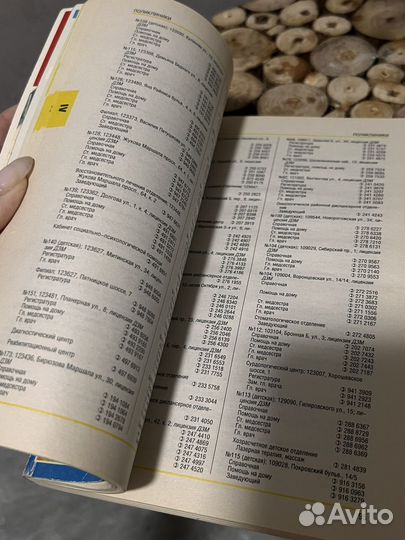Здоровье москва 1995 адресно-телефонная книга