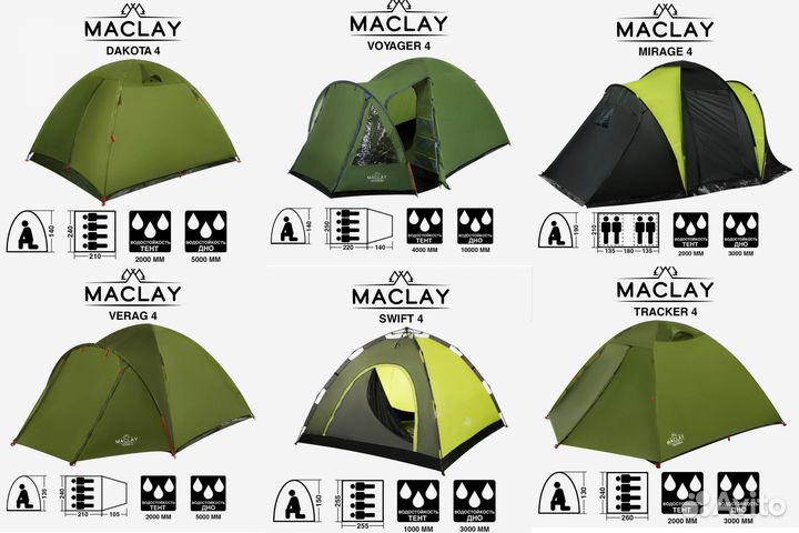 Палатка туристическая 4 местная