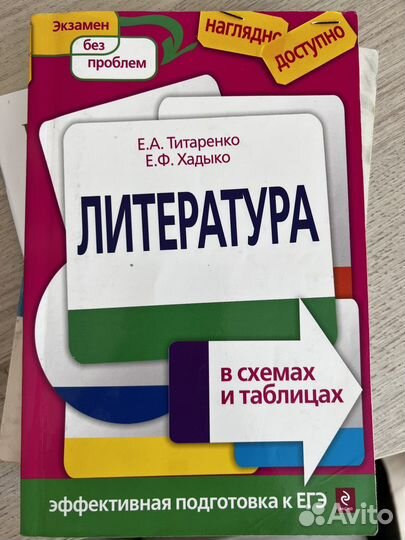 Справочник для егэ по Литературе