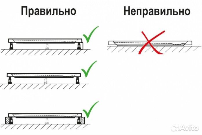 Душевой поддон Riho Davos 271 90x80