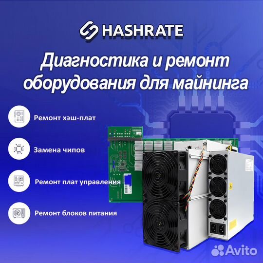 Asic майнер Whatsminer M50s 120T