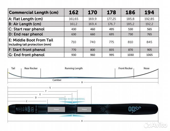 Горные лыжи фрирайд Ogso Diable (186) + крепления