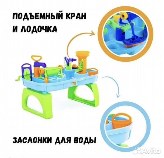 Игровой набор водный мир Полесье