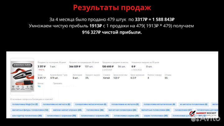 Доход 90 тр/мес Поставки в магазин на Wildberries