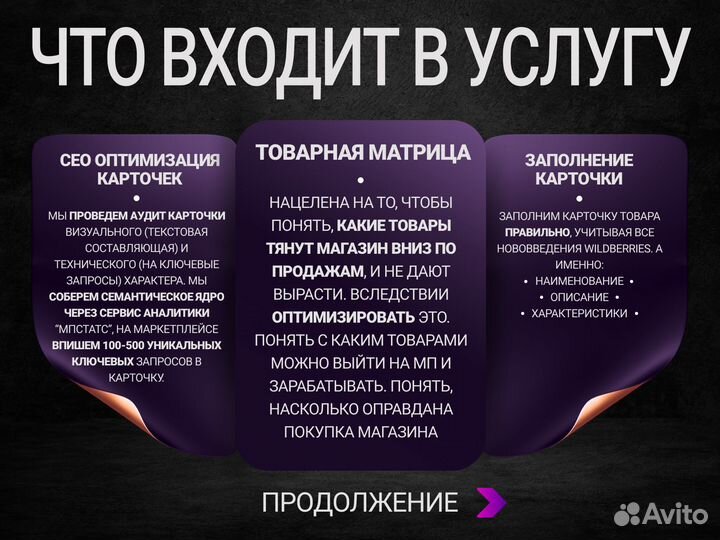 Продвижение карточки товара на Wildberries Озон