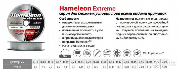 Леска Momoi Ham.Extreme 0,33мм,12кг100 м,проз.3шт