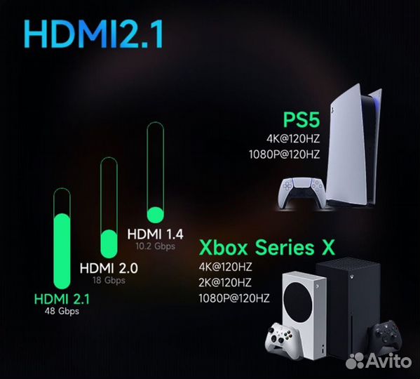 Монитор 32 дюйма 4k, 144гц