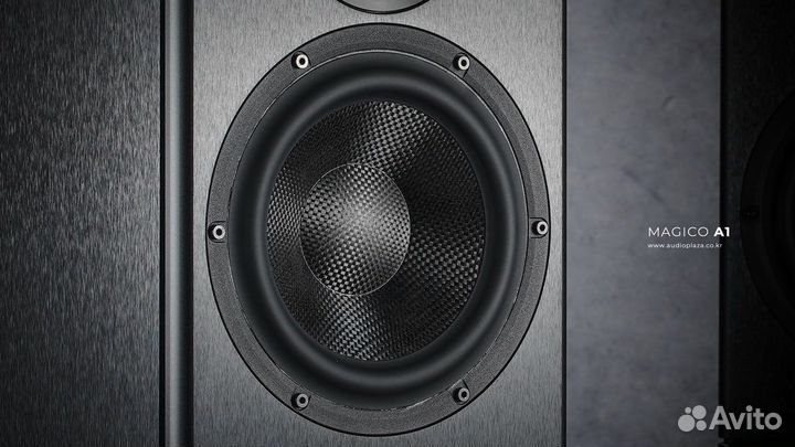 Полочная акустика Magico A1