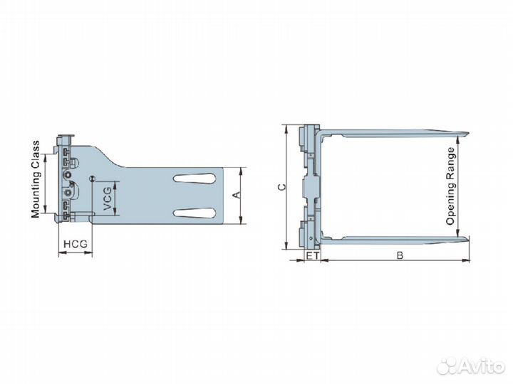 Захват для рулонов RJ25ST-B17