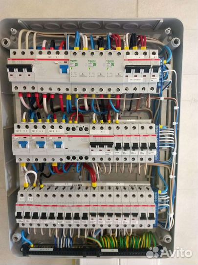 Сборка щитов, видеонаблюдение, скуд