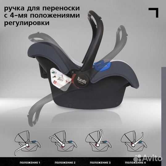 Детское автокресло