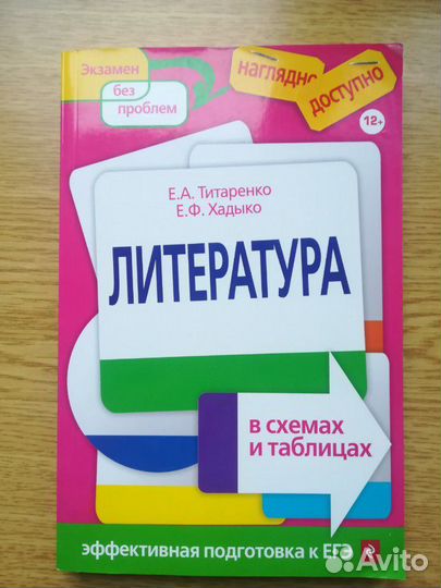 Русский язык и Литература, школьный курс в таблица