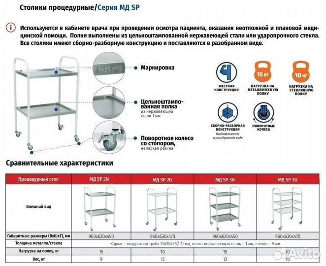 Столик процедурный Hilfe мд SP 2G