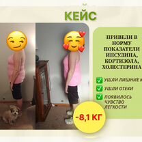 Нутрициолог Диетолог Похудение, Санкт-Петербург