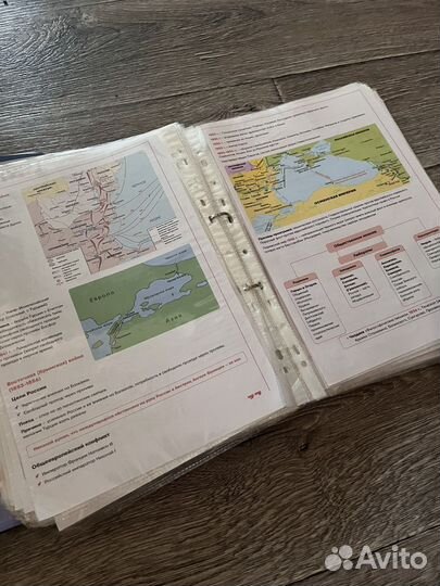 Конспекты по истории