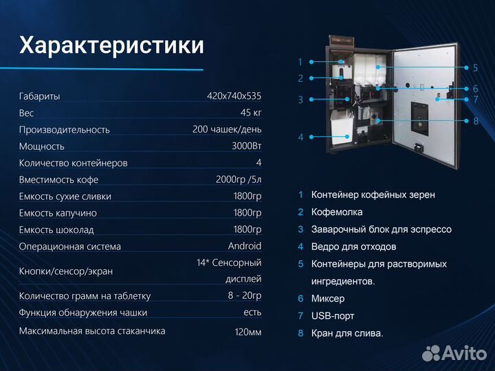 Кофемашина Jetinno JL24 (новая, в упаковке)