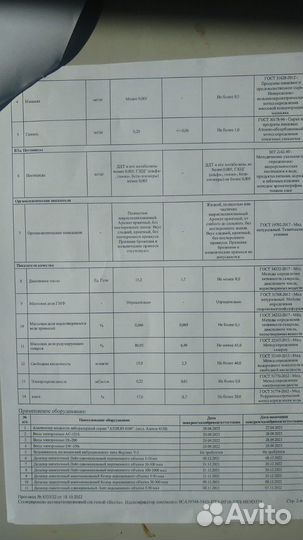 Алтайский мёд 2022 года