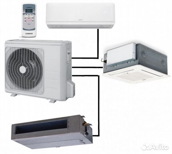 Сплит система полупром кассетный колонный