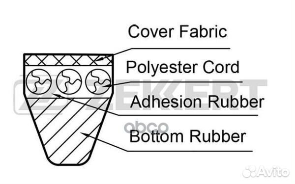 KR10X1140 zekkert Ремень клиновой MB S-Class (1