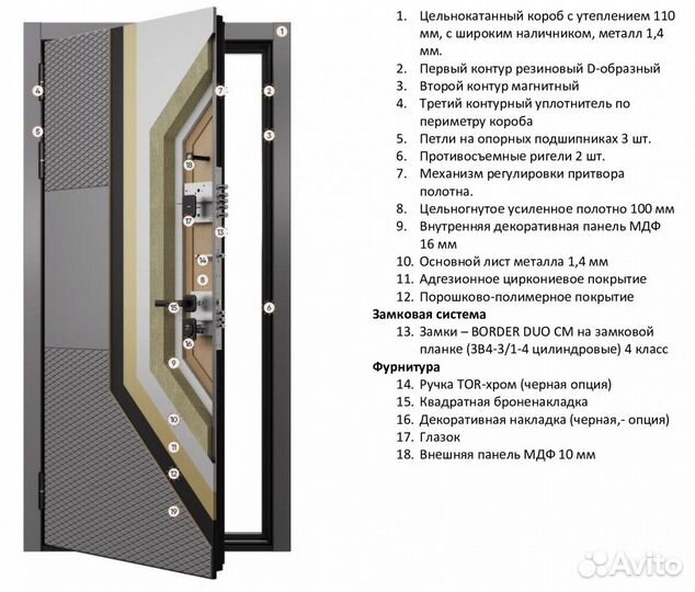 Дверь входная утепленная