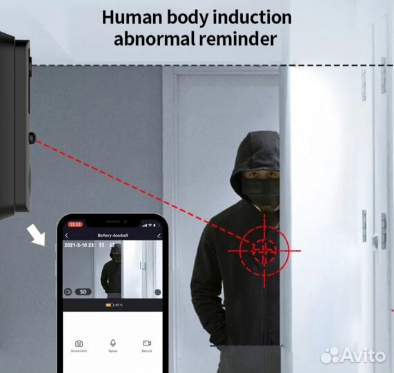 Видеодомофон со звонком