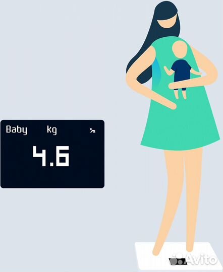 Умные весы Withings Body Scale WiFi WBS06 черные