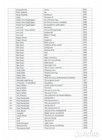 Музыкальные CD диски