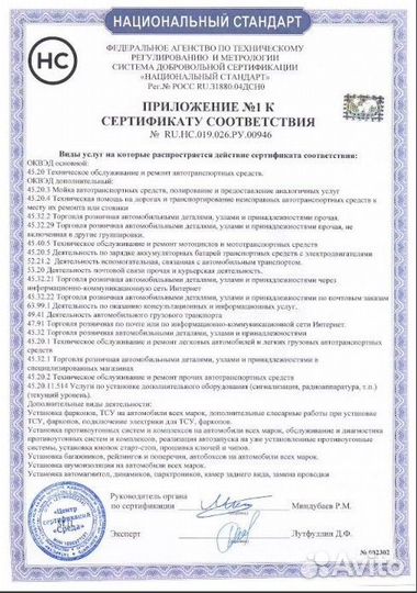 Шумоизоляция 