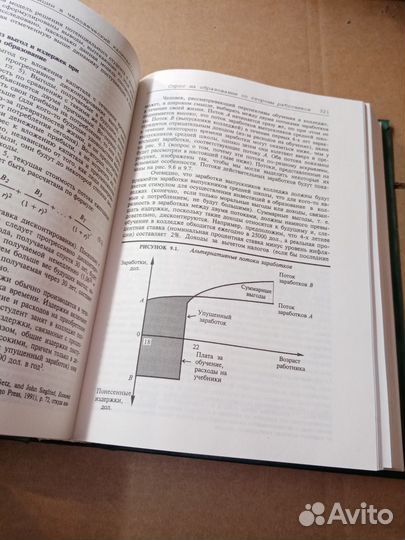 Эренберг Р. Дж., Смит Р. С. Современная экономика