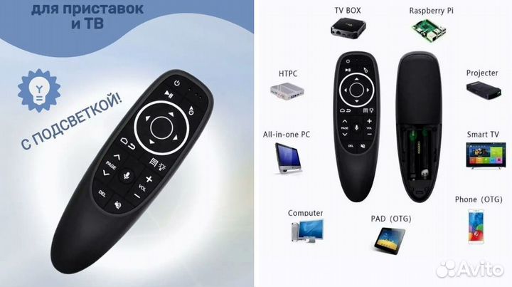 Приставка Андроид Тв. WiFi 5G. 16/2 Гб. 4К. Новая