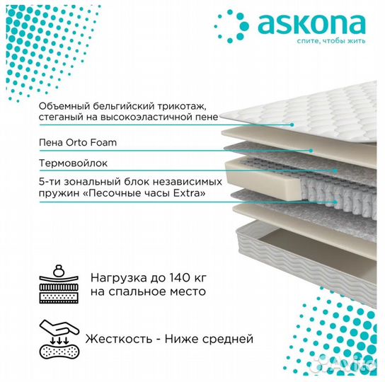 Матрас Askona Terapia New Pulse 1800 х 2000 мм