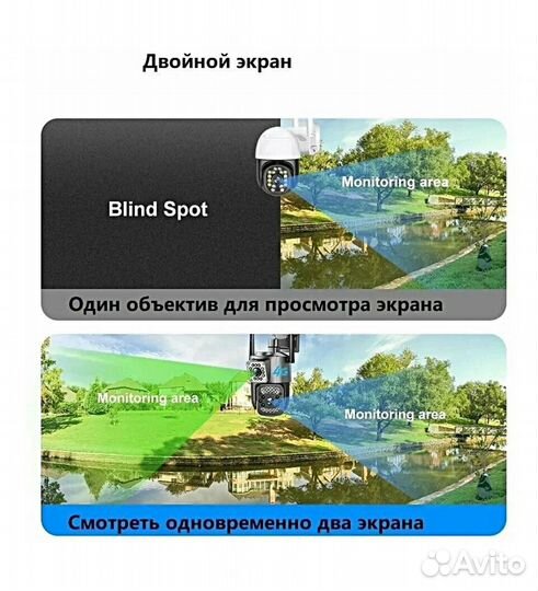 Камера видеонаблюдения 4G с двойным объективом