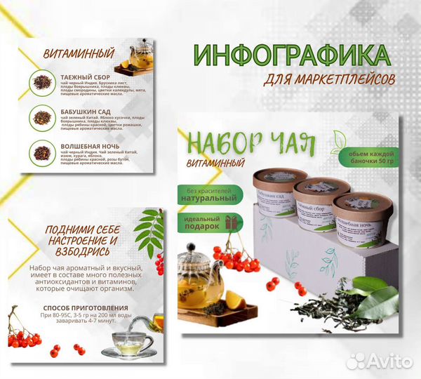 Инфографика для маркетплейсов удаленно