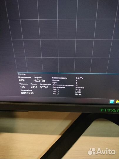 Комплект AM4 ryzen 5 5600+32gb+b550m mortarmaxWiFi