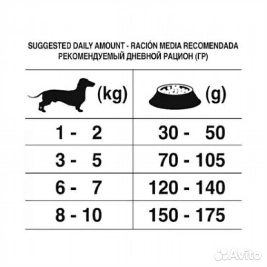 Корм для собак мелких пород Forza 10,оленина карто