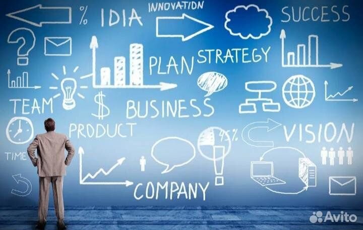 Финансовый менеджмент