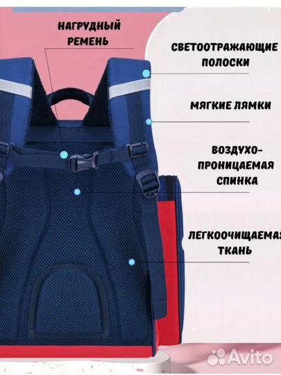 Рюкзак портфель для мальчика и девочки