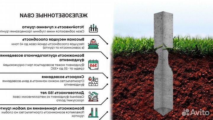 Жб сваи для бетонных домов