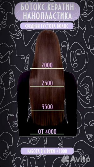 Ботокс Кератин Нанопластика