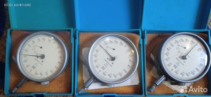 Индикаторы типа ирб,ич, миг