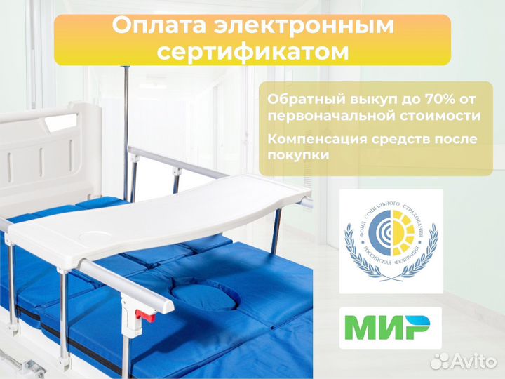 Кровать медицинская функциональная