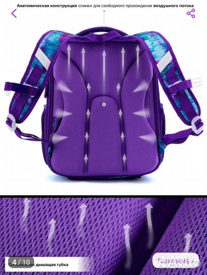 Школьный рюкзак