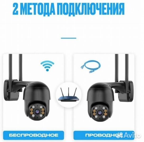 Камера видеонаблюдения Wi-fi