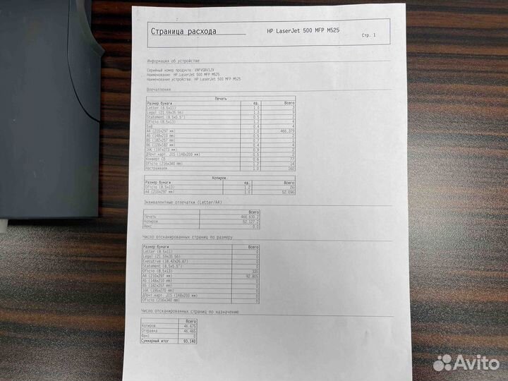 Мфу Hp Laser Jet 500MFP M525