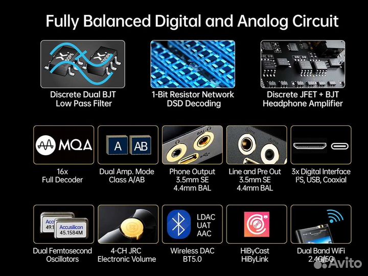 Cayin N7 / В наличии / Запечатанные