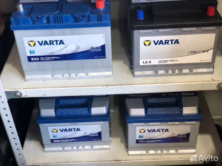 Аккумулятор Автомобильный Varta E11 74 ампер