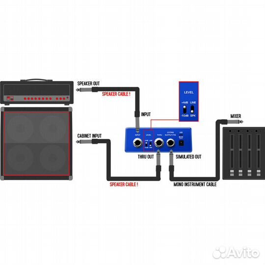 NUX NSS-5 Solid-Studio