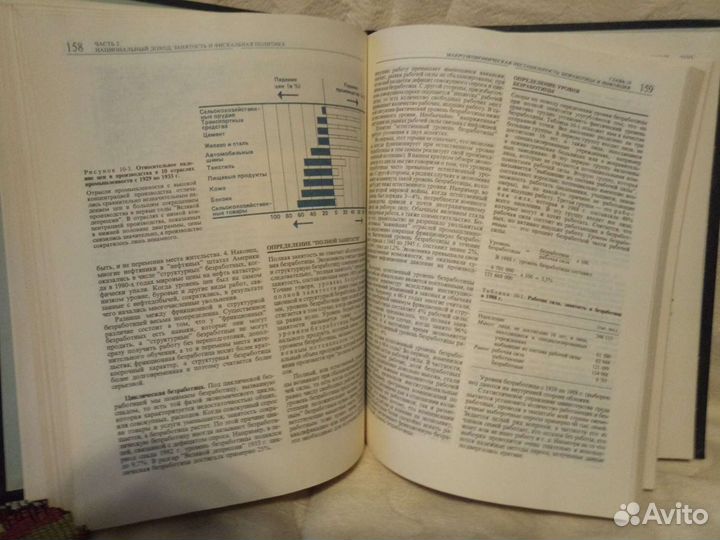 Экономикс. Кэмпбэлл Р Макконнелл